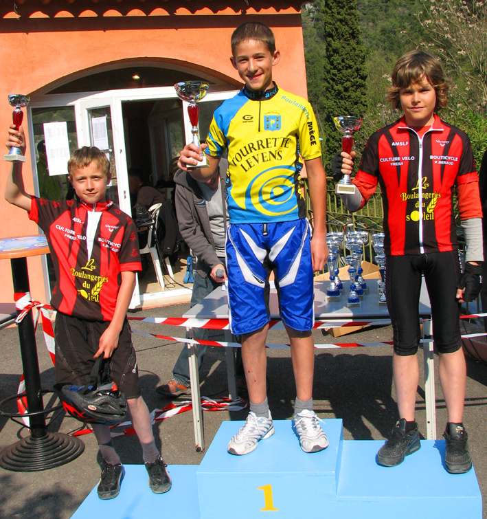 VTT AOTL