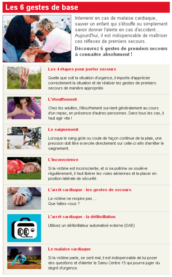Défibrillateur