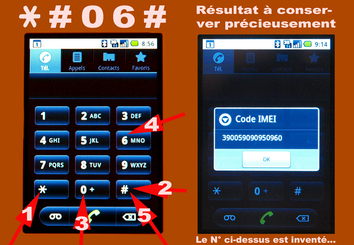 N° IMEI
