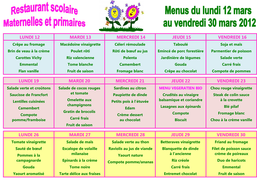 Menus mars