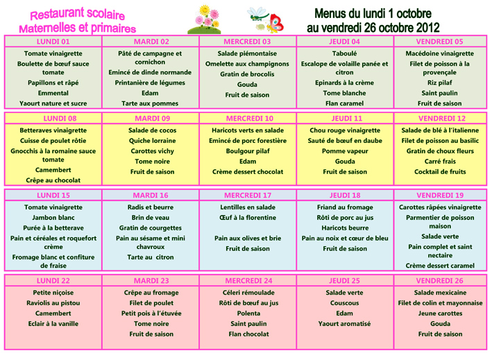 Menus d'octobre 2012