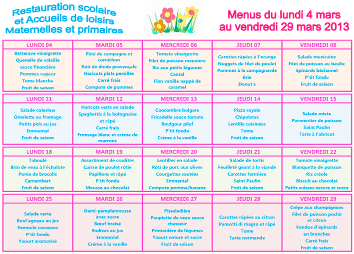 Menu du mois de mars 2013