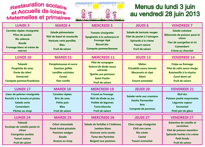 Menus