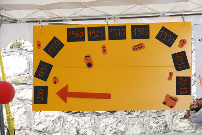 Kermesse des Moulins 2013