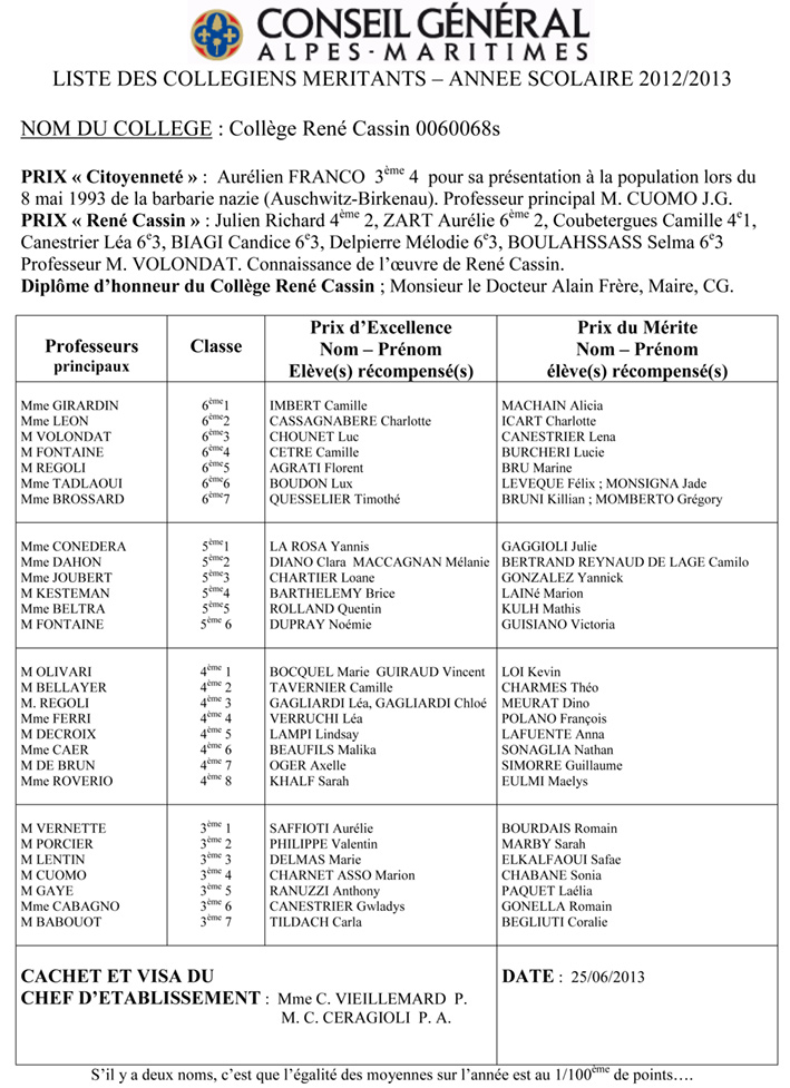Prix 2013