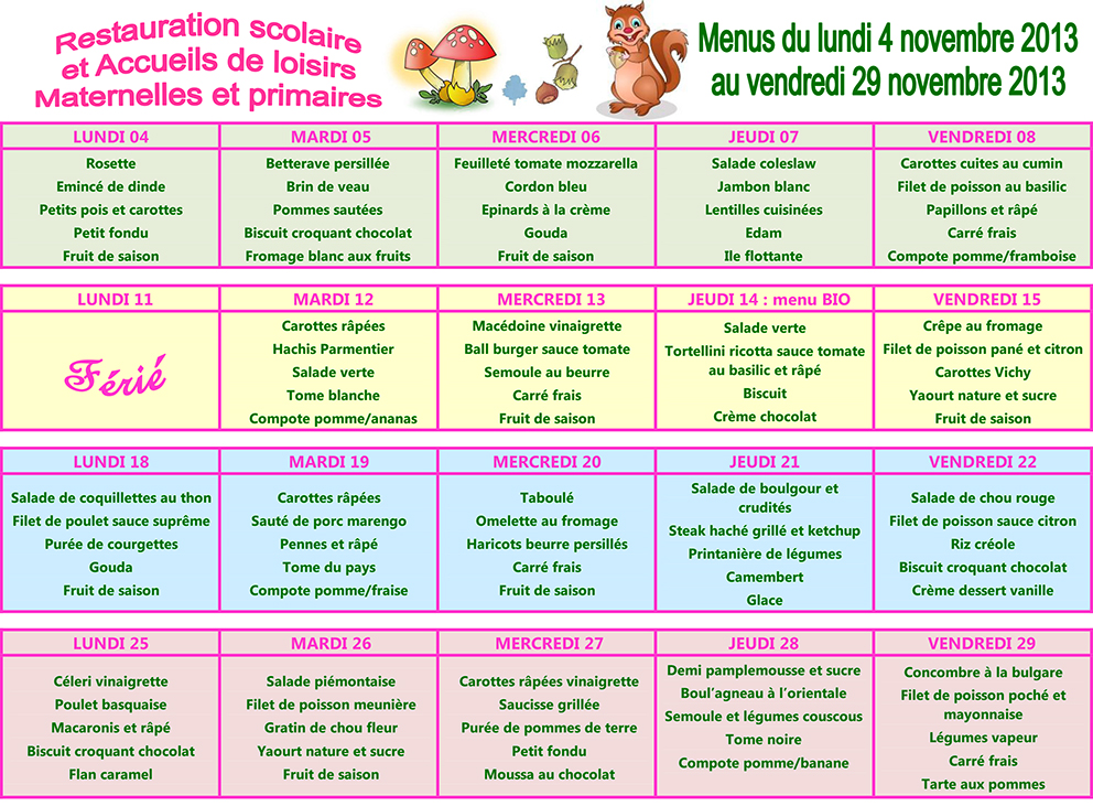 Menus