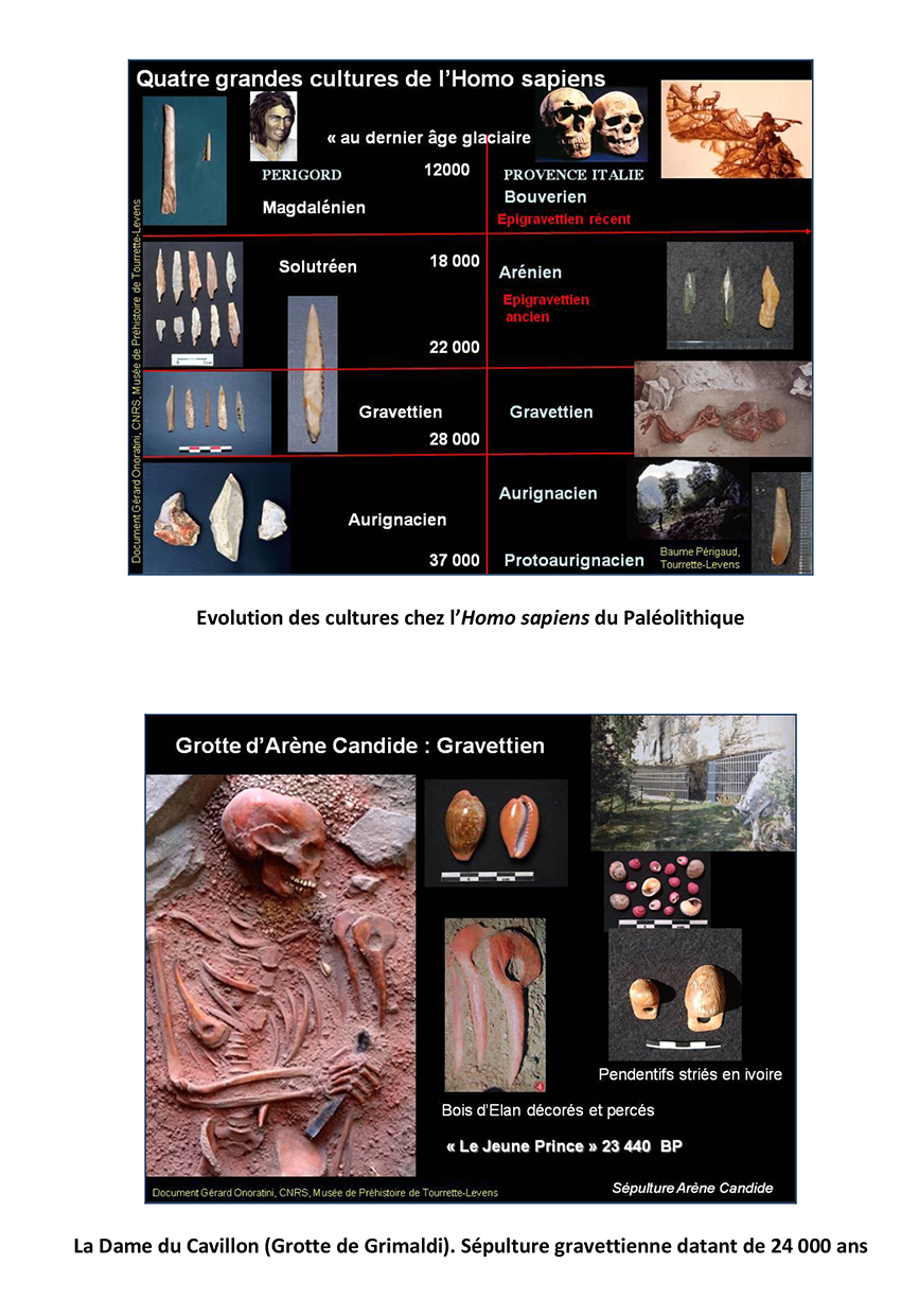 Conférences CUM