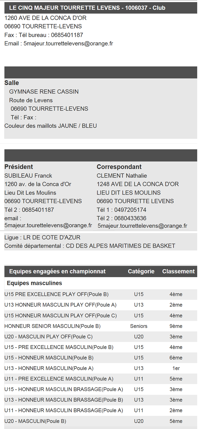 Basket