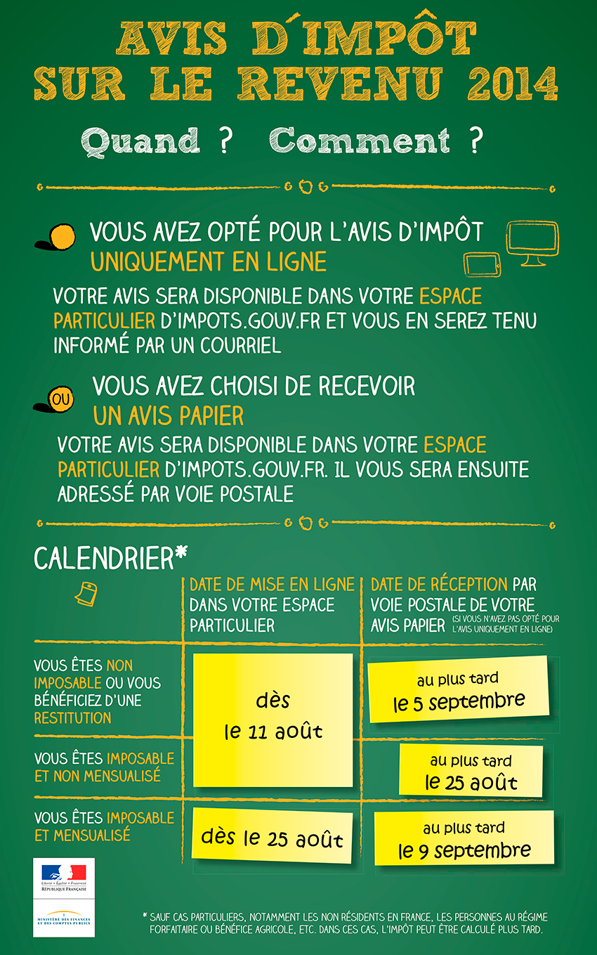 Impots en ligne