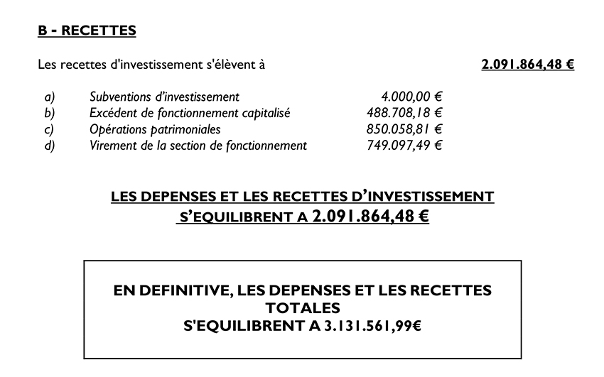 Budget suppl. 2014