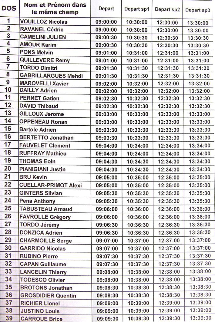 Enduro-VTT_1-3-15