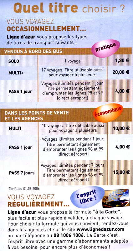 Ligne d'Azur