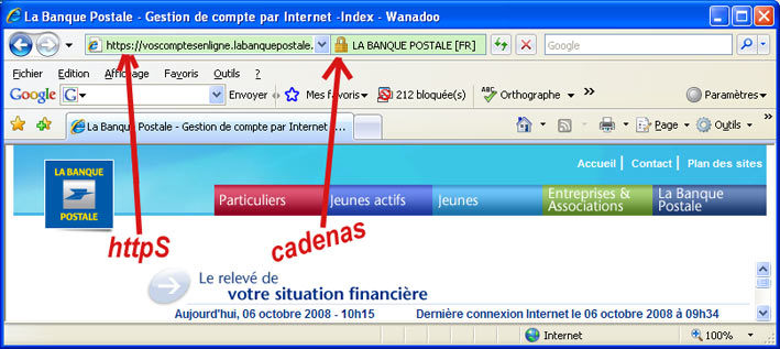 https et cadenas