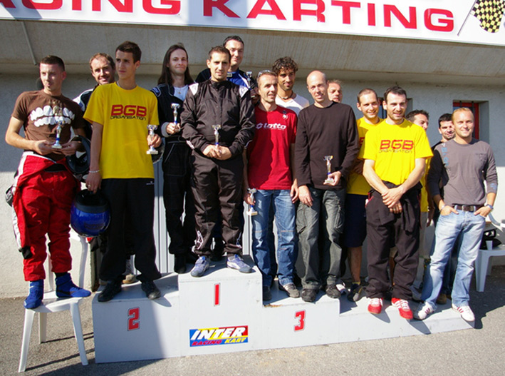 BGB karting