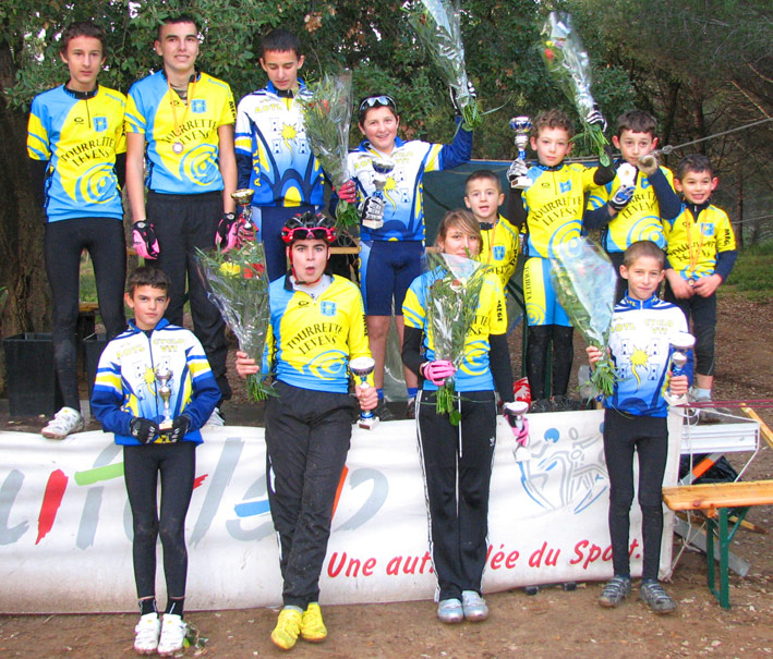 VTT à Biot